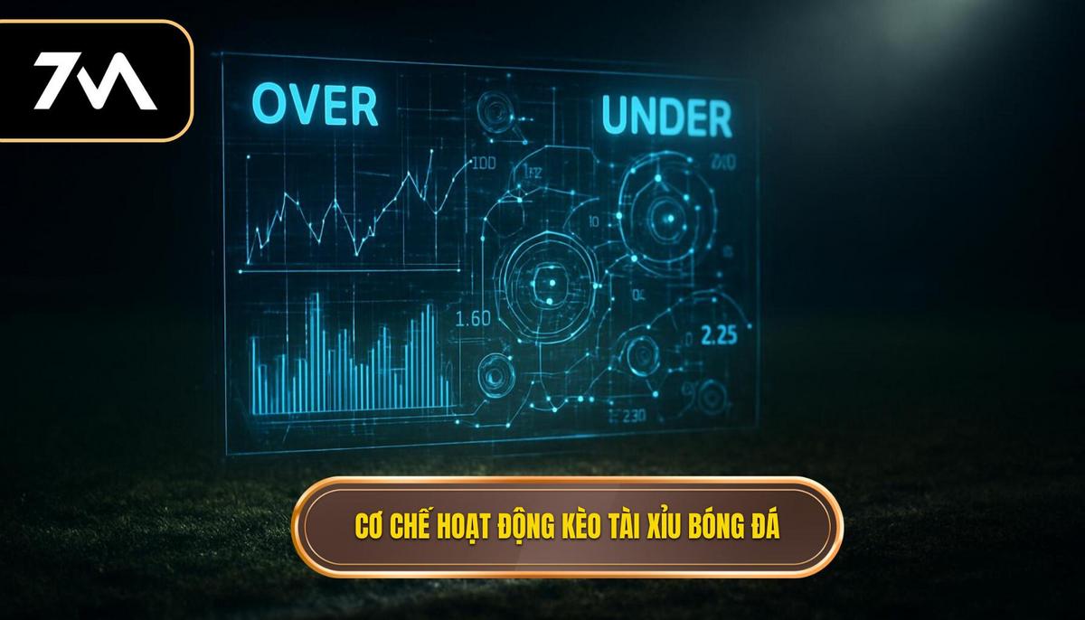 Bản chất và cơ chế hoạt động của kèo tài xỉu bóng đá