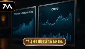 thumb - Tỷ lệ kèo siêu cúp Tây Ban Nha