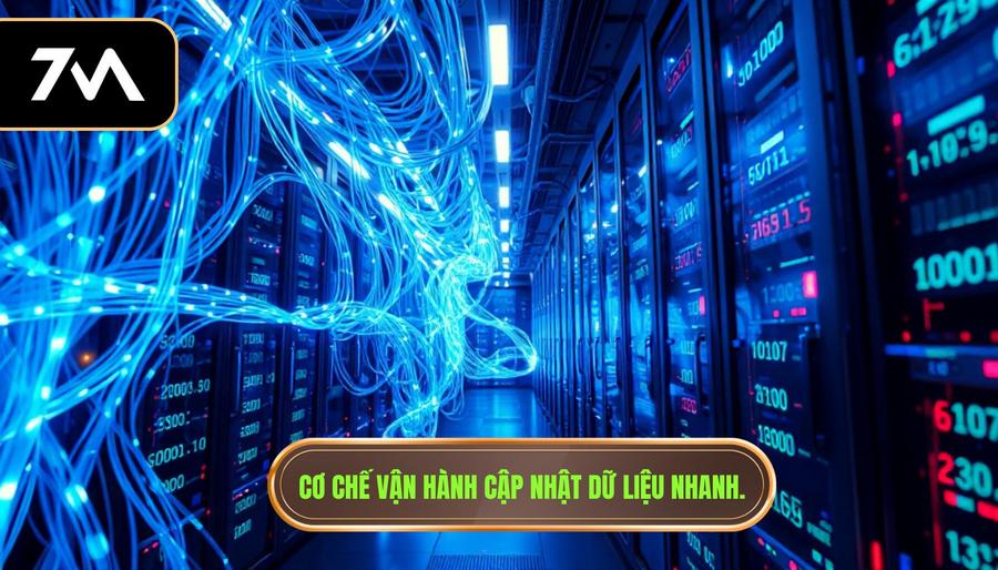 Cơ chế vận hành cập nhật dữ liệu nhanh.