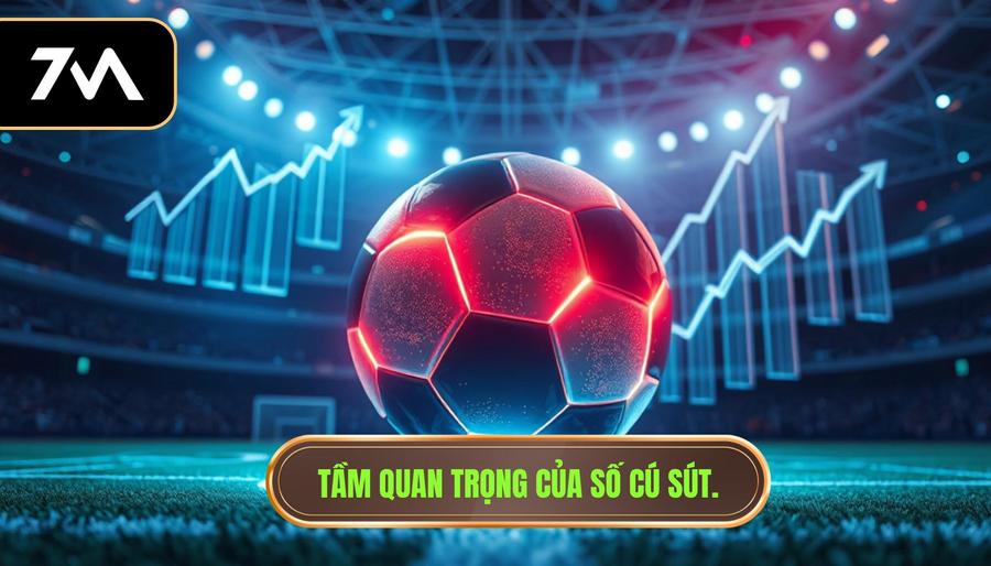 Tầm quan trọng của số cú sút.